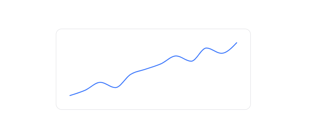 A simple sparkline chart