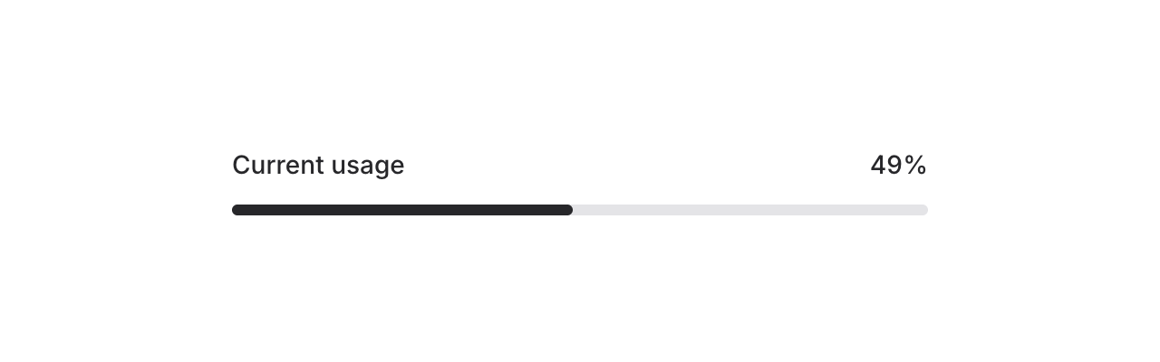 Progress bar component with a label and value. The label says: Current usage, and the value says: 49%